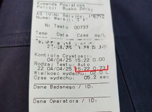 Zatrzymanie nietrzeźwego kierującego
